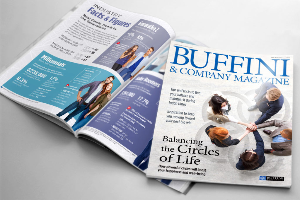 2019 Buffini Magazine 2nd