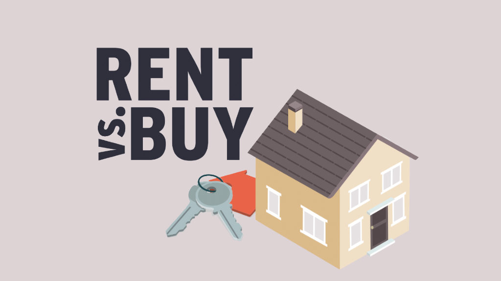 Rent vs Buy